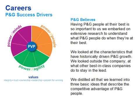 careers p&g|list of careers.